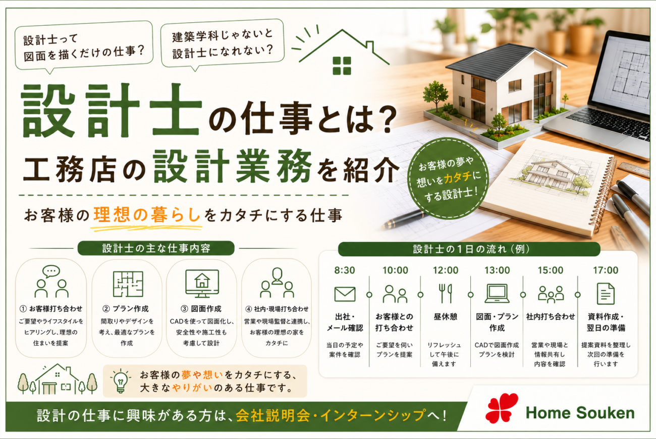 設計士の仕事とは？注文住宅の設計業務を解説